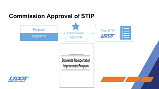 Commission Approval of STIP
 