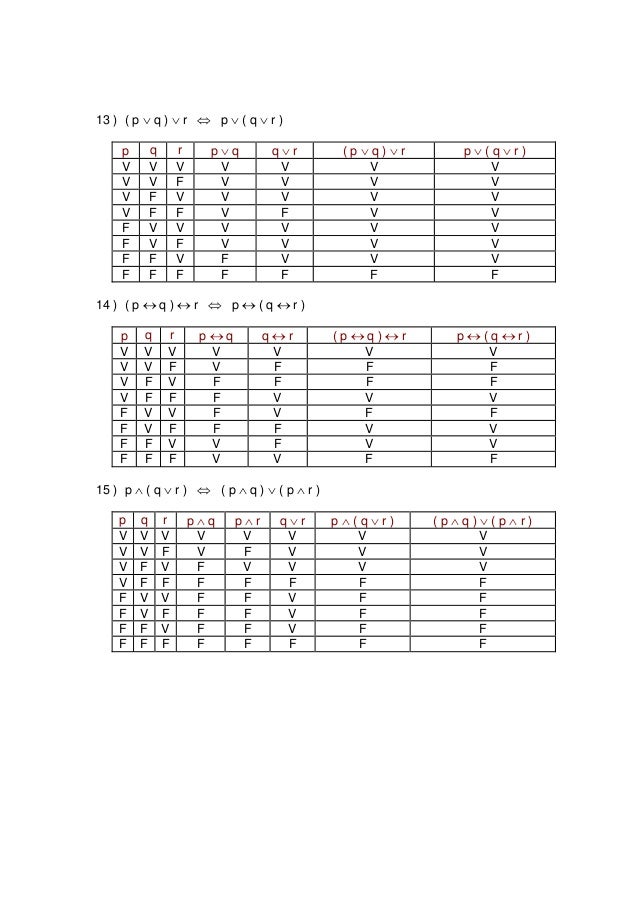 Ejercicios De Logica Matematica