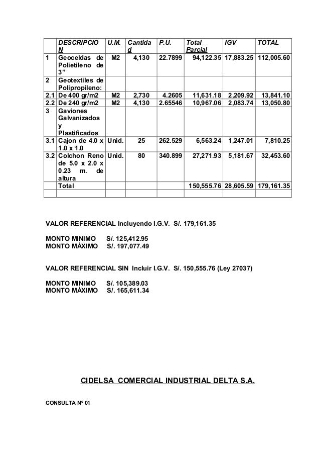 pliego de absolucion de consultas