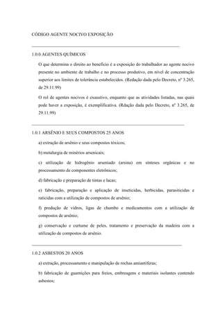 CÓDIGO AGENTE NOCIVO EXPOSIÇÃO
__________________________________________________________________
1.0.0 AGENTES QUÍMICOS
O que determina o direito ao benefício é a exposição do trabalhador ao agente nocivo
presente no ambiente de trabalho e no processo produtivo, em nível de concentração
superior aos limites de tolerância estabelecidos. (Redação dada pelo Decreto, nº 3.265,
de 29.11.99)
O rol de agentes nocivos é exaustivo, enquanto que as atividades listadas, nas quais
pode haver a exposição, é exemplificativa. (Rdação dada pelo Decreto, nº 3.265, de
29.11.99)
____________________________________________________________________
1.0.1 ARSÊNIO E SEUS COMPOSTOS 25 ANOS
a) extração de arsênio e seus compostos tóxicos;
b) metalurgia de minérios arsenicais;
c) utilização de hidrogênio arseniado (arsina) em sínteses orgânicas e no
processamento de componentes eletrônicos;
d) fabricação e preparação de tintas e lacas;
e) fabricação, preparação e aplicação de inseticidas, herbicidas, parasiticidas e
raticidas com a utilização de compostos de arsênio;
f) produção de vidros, ligas de chumbo e medicamentos com a utilização de
compostos de arsênio;
g) conservação e curtume de peles, tratamento e preservação da madeira com a
utilização de compostos de arsênio.
___________________________________________________________________
1.0.2 ASBESTOS 20 ANOS
a) extração, processamento e manipulação de rochas amiantíferas;
b) fabricação de guarnições para freios, embreagens e materiais isolantes contendo
asbestos;

 