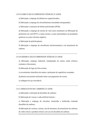 1.0.9 CLORO E SEUS COMPOSTOS TÓXICOS 25 ANOS
a) fabricação e emprego de defensivos organoclorados;
b) fabricação e emprego de cloroetilaminas (mostardas nitrogenadas);
c) fabricação e manuseio de bifenis policlorados (PCB);
d) fabricação e emprego de cloreto de vinil como monômero na fabricação de
policloreto de vinil (PVC) e outras resinas e como intermediário em produções
químicas ou como solvente orgânico;
e) fabricação de policloroprene;
f) fabricação e emprego de clorofórmio (triclorometano) e de tetracloreto de
carbono.
__________________________________________________________________
1.0.10 CROMO E SEUS COMPOSTOS TÓXICOS 25 ANOS
a) fabricação, emprego industrial, manipulação de cromo, ácido crômico,
cromatos e bicromatos;
b) fabricação de ligas de ferro-cromo;
c) revestimento eletrolítico de metais e polimento de superfícies cromadas;
d) pintura com pistola utilizando tintas com pigmentos de cromo;
e) soldagem de aço inoxidável.
___________________________________________________________________
1.0.11 DISSULFETO DE CARBONO 25 ANOS
a) fabricação e utilização de dissulfeto de carbono;
b) fabricação de viscose e seda artificial (raiom) ;
c) fabricação e emprego de solventes, inseticidas e herbicidas contendo
dissulfeto de carbono;
d) fabricação de vernizes, resinas, sais de amoníaco, de tetracloreto de carbono,
de vidros óticos e produtos têxteis com uso de dissulfeto de carbono.

 