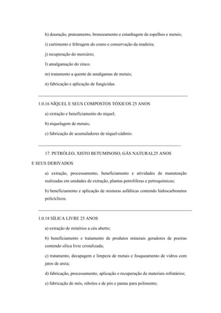 h) douração, prateamento, bronzeamento e estanhagem de espelhos e metais;
i) curtimento e feltragem do couro e conservação da madeira;
j) recuperação do mercúrio;
l) amalgamação do zinco.
m) tratamento a quente de amálgamas de metais;
n) fabricação e aplicação de fungicidas.
___________________________________________________________________
1.0.16 NÍQUEL E SEUS COMPOSTOS TÓXICOS 25 ANOS
a) extração e beneficiamento do níquel;
b) niquelagem de metais;
c) fabricação de acumuladores de níquel-cádmio.
________________________________________________________________
17. PETRÓLEO, XISTO BETUMINOSO, GÁS NATURAL25 ANOS
E SEUS DERIVADOS
a) extração, processamento, beneficiamento e atividades de manutenção
realizadas em unidades de extração, plantas petrolíferas e petroquímicas;
b) beneficiamento e aplicação de misturas asfálticas contendo hidrocarbonetos
policíclicos.
_____________________________________________________________________
1.0.18 SÍLICA LIVRE 25 ANOS
a) extração de minérios a céu aberto;
b) beneficiamento e tratamento de produtos minerais geradores de poeiras
contendo sílica livre cristalizada;
c) tratamento, decapagem e limpeza de metais e fosqueamento de vidros com
jatos de areia;
d) fabricação, processamento, aplicação e recuperação de materiais refratários;
e) fabricação de mós, rebolos e de pós e pastas para polimento;

 