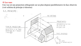 Les vues
Une vue est une projection orthogonale sur un plan disposé parallèlement à la face observée
(voir schéma de principe ci-dessous)
 