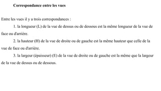 Correspondance entre les vues
Entre les vues il y a trois correspondances :
1. la longueur (L) de la vue de dessus ou de dessous est la même longueur de la vue de
face ou d'arrière.
2. la hauteur (H) de la vue de droite ou de gauche est la même hauteur que celle de la
vue de face ou d'arrière.
3. la largeur (épaisseur) (E) de la vue de droite ou de gauche est la même que la largeur
de la vue de dessus ou de dessous.
 