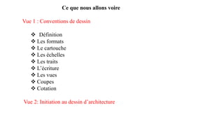 Ce que nous allons voire
Vue 1 : Conventions de dessin
 Définition
 Les formats
 Le cartouche
 Les échelles
 Les traits
 L’écriture
 Les vues
 Coupes
 Cotation
Vue 2: Initiation au dessin d’architecture
 
