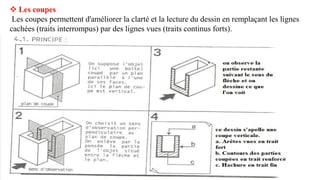  Les coupes
Les coupes permettent d'améliorer la clarté et la lecture du dessin en remplaçant les lignes
cachées (traits interrompus) par des lignes vues (traits continus forts).
 