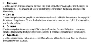  Esquisse
C’est un dessin primaire exécuté en traits fins pour permettre d‘éventuelles rectifications ou
modifications. Il est exécuté à l’aide d’instruments de traçage et de mesure à une échelle
déterminée.
 Dessin
C’est une représentation graphique entièrement réalisée à l’aide des instruments de traçage et
de mesure. Il représente l’étape finale d’une esquisse ou sa mise au net. Il doit être exécuté à
une échelle précise.
 Schéma
C’est une représentation très simplifiée et symbolisée des formes. Exécutée avec ou sans
échelle, il représente des fonctions ou des liaisons d’organes de machines et installations.
 Graphique
C’est un diagramme ou abaque exprimant les relations et fonctions entre deux ou plusieurs
grandeurs par des courbes.
 
