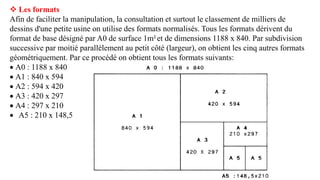  Les formats
Afin de faciliter la manipulation, la consultation et surtout le classement de milliers de
dessins d'une petite usine on utilise des formats normalisés. Tous les formats dérivent du
format de base désigné par A0 de surface 1m²et de dimensions 1188 x 840. Par subdivision
successive par moitié parallèlement au petit côté (largeur), on obtient les cinq autres formats
géométriquement. Par ce procédé on obtient tous les formats suivants:
 A0 : 1188 x 840
 A1 : 840 x 594
 A2 : 594 x 420
 A3 : 420 x 297
 A4 : 297 x 210
 A5 : 210 x 148,5
 
