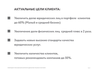 :
60% ( )
2 .
.
,
50%.
.5
 