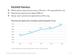 :
23 .
2000 .
- 3% .
8 299
8 517
8 790 8 850
9 137
7 800
8 000
8 200
8 400
8 600
8 800
9 000
9 200
2010 2011 2012 2013 2014
,
, http://www.gks.ru/.
.10
 