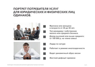 .22
.
Мужчина или женщина
в возрасте от 30 до 50 лет.
Топ-менеджер / собственник
малого или среднего бизнеса.
Доход высокий или выше среднего:
от 100 000 р. на члена семьи
Лидер по натуре
Работает в режиме многозадачности
Ведет динамичный образ жизни
Жесткий дефицит времени
 