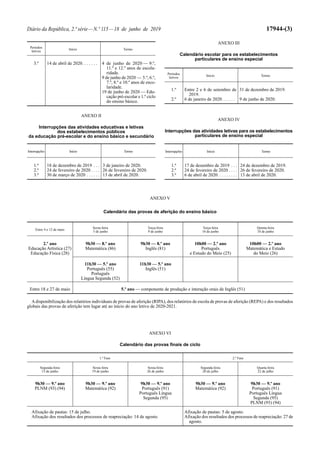 Diário da República, 2.ª série—N.º 115—18 de junho de 2019 17944-(3)
Períodos
letivos
Início Termo
3.º 14 de abril de 2020. . . . . . . 4 de junho de 2020 — 9.º,
11.º e 12.º anos de escola-
ridade.
9 de junho de 2020 — 5.º, 6.º,
7.º, 8.º e 10.º anos de esco-
laridade.
19 de junho de 2020 — Edu-
cação pré-escolar e 1.º ciclo
do ensino básico.
ANEXO II
Interrupções das atividades educativas e letivas
dos estabelecimentos públicos
da educação pré-escolar e do ensino básico e secundário
Interrupções Início Termo
1.ª 18 de dezembro de 2019 . . . 3 de janeiro de 2020.
2.ª 24 de fevereiro de 2020 . . . . 26 de fevereiro de 2020.
3.ª 30 de março de 2020 . . . . . . 13 de abril de 2020.
ANEXO III
Calendário escolar para os estabelecimentos
particulares de ensino especial
Períodos
letivos
Início Termo
1.º Entre 2 e 6 de setembro de
2019.
31 de dezembro de 2019.
2.º 6 de janeiro de 2020. . . . . . 9 de junho de 2020.
ANEXO IV
Interrupções das atividades letivas para os estabelecimentos
particulares de ensino especial
Interrupções Início Termo
1.ª 17 de dezembro de 2019 . . . 24 de dezembro de 2019.
2.ª 24 de fevereiro de 2020 . . . . 26 de fevereiro de 2020.
3.ª 6 de abril de 2020. . . . . . . . . 13 de abril de 2020.
ANEXO V
Calendário das provas de aferição do ensino básico
Entre 4 e 12 de maio
Sexta-feira
5 de junho
Terça-feira
9 de junho
Terça-feira
16 de junho
Quinta-feira
18 de junho
2.º ano
Educação Artística (27)
Educação Física (28)
9h30 — 8.º ano
Matemática (86)
9h30 — 8.º ano
Inglês (81)
10h00 — 2.º ano
Português
e Estudo do Meio (25)
10h00 — 2.º ano
Matemática e Estudo
do Meio (26)
11h30 — 5.º ano
Português (55)
Português
Língua Segunda (52)
11h30 — 5.º ano
Inglês (51)
Entre 18 e 27 de maio 5.º ano — componente de produção e interação orais de Inglês (51)
Adisponibilização dos relatórios individuais de provas de aferição (RIPA), dos relatórios de escola de provas de aferição (REPA) e dos resultados
globais das provas de aferição tem lugar até ao início do ano letivo de 2020-2021.
ANEXO VI
Calendário das provas finais de ciclo
1.ª Fase 2.ª Fase
Segunda-feira
15 de junho
Sexta-feira
19 de junho
Sexta-feira
26 de junho
Segunda-feira
20 de julho
Quarta-feira
22 de julho
9h30 — 9.º ano
PLNM (93) (94)
9h30 — 9.º ano
Matemática (92)
9h30 — 9.º ano
Português (91)
Português Língua
Segunda (95)
9h30 — 9.º ano
Matemática (92)
9h30 — 9.º ano
Português (91)
Português Língua
Segunda (95)
PLNM (93) (94)
Afixação de pautas: 15 de julho.
Afixação dos resultados dos processos de reapreciação: 14 de agosto.
Afixação de pautas: 5 de agosto.
Afixação dos resultados dos processos de reapreciação: 27 de
agosto.
 
