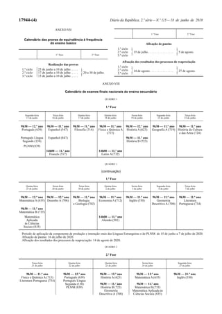 17944-(4) Diário da República, 2.ª série—N.º 115—18 de junho de 2019
ANEXO VII
Calendário das provas de equivalência à frequência
do ensino básico
1.ª Fase 2.ª Fase
Realização das provas
1.º ciclo 25 de junho a 10 de julho. . . . .
}20 a 30 de julho.2.º ciclo 17 de junho a 10 de julho. . . . .
3.º ciclo 15 de junho a 10 de julho. . . . .
1.ª Fase 2.ª Fase
Afixação de pautas
1.º ciclo
}15 de julho . . . . . . . . . . . . . . . . }5 de agosto.2.º ciclo
3.º ciclo
Afixação dos resultados dos processos de reapreciação
1.º ciclo
}14 de agosto . . . . . . . . . . . . . . . }27 de agosto.2.º ciclo
3.º ciclo
ANEXO VIII
Calendário de exames finais nacionais do ensino secundário
QUADRO 1
1.ª Fase
Segunda-feira
15 de junho
Terça-feira
16 de junho
Quarta-feira
17 de junho
Quinta-feira
18 de junho
Sexta-feira
19 de junho
Segunda-feira
22 de junho
Terça-feira
23 de junho
9h30 — 12.º ano
Português (639)
9h30 — 11.º ano
Espanhol (547)
9h30 — 11.º ano
Filosofia (714)
9h30 — 11.º ano
Física e Química A
(715)
9h30 — 12.º ano
História A (623)
9h30 — 11.º ano
Geografia A (719)
9h30 — 11.º ano
História da Cultura
e das Artes (724)
Português Língua
Segunda (138)
Espanhol (847) 9h30 — 11.º ano
História B (723)
PLNM (839)
14h00 — 11.º ano
Francês (517)
14h00 — 11.º ano
Latim A (732)
QUADRO 1
(continuação)
1.ª Fase
Quinta-feira
25 de junho
Sexta-feira
26 de junho
Terça-feira
30 de junho
Quinta-feira
2 de julho
Sexta-feira
3 de julho
Segunda-feira
6 de julho
Terça-feira
7 de julho
9h30 — 12.º ano
Matemática A (635)
9h30 — 12.º ano
Desenho A (706)
9h30 — 11.º ano
Biologia
e Geologia (702)
9h30 — 11.º ano
Economia A (712)
9h30 — 11.º ano
Inglês (550)
9h30 — 11.º ano
Geometria
Descritiva A (708)
9h30 — 11.º ano
Literatura
Portuguesa (734)
9h30 — 11.º ano
Matemática B (735)
Matemática
Aplicada
às Ciências
Sociais (835)
14h00 — 11.º ano
Alemão (501)
Período de aplicação da componente de produção e interação orais das Línguas Estrangeiras e de PLNM: de 15 de junho a 7 de julho de 2020.
Afixação de pautas: 16 de julho de 2020.
Afixação dos resultados dos processos de reapreciação: 14 de agosto de 2020.
QUADRO 2
2.ª Fase
Terça-feira
21 de julho
Quarta-feira
22 de julho
Quinta-feira
23 de julho
Sexta-feira
24 de julho
Segunda-feira
27 de julho
9h30 — 11.º ano 9h30 — 12.º ano 9h30 — 12.º ano 9h30 — 12.º ano 9h30 — 11.º ano
Física e Química A (715) Português (639) História A (623) Matemática A (635) Inglês (550)
Literatura Portuguesa (734) Português Língua
Segunda (138) 9h30 — 11.º ano 9h30 — 11.º ano
PLNM (839) História B (723) Matemática B (735)
Geometria
Descritiva A (708)
Matemática Aplicada às
Ciências Sociais (835)
 