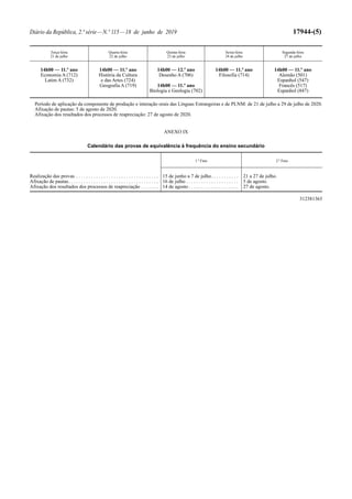 Diário da República, 2.ª série—N.º 115—18 de junho de 2019 17944-(5)
Terça-feira
21 de julho
Quarta-feira
22 de julho
Quinta-feira
23 de julho
Sexta-feira
24 de julho
Segunda-feira
27 de julho
14h00 — 11.º ano 14h00 — 11.º ano 14h00 — 12.º ano 14h00 — 11.º ano 14h00 — 11.º ano
Economia A (712)
Latim A (732)
História da Cultura
e das Artes (724)
Desenho A (706) Filosofia (714) Alemão (501)
Espanhol (547)
Francês (517)
Espanhol (847)
Geografia A (719) 14h00 — 11.º ano
Biologia e Geologia (702)
Período de aplicação da componente de produção e interação orais das Línguas Estrangeiras e de PLNM: de 21 de julho a 29 de julho de 2020.
Afixação de pautas: 5 de agosto de 2020.
Afixação dos resultados dos processos de reapreciação: 27 de agosto de 2020.
ANEXO IX
Calendário das provas de equivalência à frequência do ensino secundário
1.ª Fase 2.ª Fase
Realização das provas . . . . . . . . . . . . . . . . . . . . . . . . . . . . . . . . . 15 de junho a 7 de julho. . . . . . . . . . . 21 a 27 de julho.
Afixação de pautas. . . . . . . . . . . . . . . . . . . . . . . . . . . . . . . . . . . . 16 de julho . . . . . . . . . . . . . . . . . . . . . 5 de agosto.
Afixação dos resultados dos processos de reapreciação . . . . . . . 14 de agosto . . . . . . . . . . . . . . . . . . . . 27 de agosto.
312381363
 