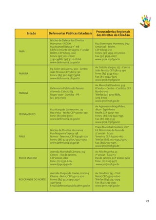 Procuradorias Regionais
        Estado        Defensorias Públicas Estaduais
                                                             dos Direitos do Cidadão
                      Núcleo de Defesa dos Direitos
                      Humanos - NDDH                         Rua Domingos Marreiros, 690
                      Rua Manoel Barata n° 718               Umarizal - Belém,
                      Edifício Infante de Sagres, 1° andar   CEP 66055-210
PARÁ
                      Belém, CEP 66019-000                   Fones: (91) 3299-0113/0100
                      Fones: (91) 3201-2700/                 Fax: (91) 3299-0107
                      3230-3986/ (91) 3222- 8266             www.prpa.mpf.gov.br
                      www.defensoria.pa.gov.br
                                                             Av. Getúlio Vargas, 277 - Centro
                      Pq. Solon de Lucena, 300 - Centro
                                                             João Pessoa, CEP 58013-240
                      João Pessoa, CEP 58013-130
PARAÍBA                                                      Fone: (83) 3044-6222
                      Fones: (83) 3221-6357/3968
                                                             Fax: (83) 3044-6225
                      www.defensoria.pb.gov.br
                                                             www.prpb.mpf.gov.br

                                                             Av. Marechal Deodoro, 933
                      Defensoria Pública do Paraná           8ºandar - Centro - Curitiba, CEP
                      Alameda Cabral, 184                    80060-010
PARANÁ
                      80410-900 - Curitiba - PR -            Telefax: (41) 3219-8885,
                      (41) 3219-7300                         3219-8700
                                                             www.prpr.mpf.gov.br

                                                             Av. Agamenon Magalhães,
                      Rua Marquês do Amorim, 127             1800 - Espinheiro
                      Boa Vista - Recife, CEP 50070-330      Recife, CEP 52021-170
PERNAMBUCO
                      Fone: (81) 3182-3700                   Fones: (81) 2125-7341/7335 
                      www.defensoria.pe.gov.br               Fax: (81) 2125-7335
                                                             www.prpe.mpf.gov.br
                                                             Praça Marechal Deodoro s/nº
                      Núcleo de Direitos Humanos             Ed. Ministério da Fazenda
                      Rua Nogueira Tapety, 138               3º andar - S/302
PIAUÍ                 Noivos - Teresina, CEP 64046-020       Teresina, CEP 64000-160
                      Fones: (86) 3233-9805/3232-0350        Telefax: (86) 2107-5954/5915
                      www.defensoria.pi.gov.br               Fax: (86) 2107-5955
                                                             www.prpi.mpf.gov.br

                      Avenida Marechal Câmara, 314           Av. Nilo Peçanha, 23
                      Centro - Rio de Janeiro,               7º andar - Sala 713
RIO DE JANEIRO        CEP 20020-080                          Rio de Janeiro, CEP 20020-900
                      Fone: (21) 2332-6224                   Fone: (21) 2107-9517
                      www.dpge.rj.gov.br                     www.prrj.mpf.gov.br


                      Avenida Duque de Caxias, 102/104       Av. Deodoro, 743 - Tirol
                      Ribeira - Natal, CEP 59012-200         Natal, CEP 59020-600
RIO GRANDE DO NORTE   Fones: (84) 3232-7413/7451/            Telefax: (84) 3232-3914
                      7421/7459                              Fax: (84) 3232-3972
                      Email:defensoriapublica@rn.gov.br      www.prrn.mpf.gov.br




                                                                                                27
 