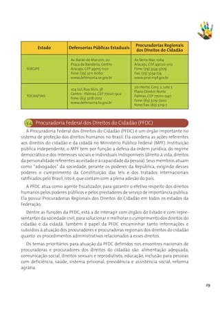 Procuradorias Regionais
         Estado          Defensorias Públicas Estaduais
                                                             dos Direitos do Cidadão

                          Av. Barão de Maruim, 20           Av. Beira Mar, 1064
                          Praça da Bandeira, Centro         Aracaju, CEP 49020-010
   SERGIPE                Aracaju, CEP 49015-020            Fone: (79) 3234-3709
                          Fone: (79) 3211-6060              Fax: (79) 3234-774
                          www.defensoria.se.gov.br          www.prse.mpf.gov.br

                                                            201 Norte, Conj. 2, Lote 5
                          104 Sul, Rua SE01, 38
                                                            Plano Diretor Norte
                          Centro - Palmas, CEP 77020-902
   TOCANTINS                                                Palmas, CEP 77010-040
                          Fone: (63) 3218-2012
                                                            Fone: (63) 3219-7200
                          www.defensoria.to.gov.br
                                                            Fone/Fax: (63) 3219-7



  3.4 Procuradoria Federal dos Direitos do Cidadão (PFDC)
   A Procuradoria Federal dos Direitos do Cidadão (PFDC) é um órgão importante no
sistema de proteção dos direitos humanos no Brasil. Ela coordena as ações referentes
aos direitos do cidadão e da cidadã no Ministério Público Federal (MPF). Instituição
pública independente, o MPF tem por função a defesa da ordem jurídica, do regime
democrático e dos interesses sociais e individuais indisponíveis (direito à vida, direitos
da personalidade referentes ao estado e à capacidade da pessoa). Seus membros atuam
como “advogados” da sociedade, perante os poderes da República, exigindo desses
poderes o cumprimento da Constituição, das leis e dos tratados internacionais
ratificados pelo Brasil, isto é, que contam com a plena adesão do país.
   A PFDC atua como agente fiscalizador, para garantir o efetivo respeito dos direitos
humanos pelos poderes públicos e pelos prestadores de serviço de importância pública.
Ela possui Procuradorias Regionais dos Direitos do Cidadão em todos os estados da
Federação.
   Dentre as funções da PFDC, está a de interagir com órgãos do Estado e com repre-
sentantes da sociedade civil, para solucionar e melhorar o cumprimento dos direitos do
cidadão e da cidadã. Também é papel da PFDC encaminhar tanto informações e
subsídios à atuação dos procuradores e procuradoras regionais dos direitos do cidadão
quanto  os procedimentos administrativos relacionados a esses direitos.
  Os temas prioritários para atuação da PFDC definidos nos encontros nacionais de
procuradoras e procuradores dos direitos do cidadão são: alimentação adequada,
comunicação social, direitos sexuais e reprodutivos, educação, inclusão para pessoas
com deficiência, saúde, sistema prisional, previdência e assistência social, reforma
agrária.


                                                                                             29
 