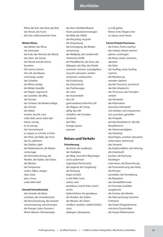 31
Wortfelder
Prüfungstraining | Zertifikat Deutsch | © 2008 Cornelsen Verlag Berlin. Alle Rechte vorbehalten.
Pferd, die Kuh, das Rind, das Reh,
der Hirsch, der Fuchs
∙ der Zoo, wilde/exotische Tiere
Wetter/Klima
∙ das Wetter, das Klima
∙ die Jahreszeit
∙ die Erde, der Himmel, der Mond,
der Stern, die Sonne
∙ Der Mond und die Sterne
leuchten.
∙ Die Sonne scheint.
∙ die Luft, das Wasser
∙ schmutzig, sauber
∙ der Schatten
∙ der Wind, windig
∙ die Wolke, bewölkt
∙ der Regen, regnerisch
∙ das Gewitter, der Blitz,
der Donner
∙ der Schauer, die Niederschläge,
der Schnee
∙ der Nebel
∙ trocken, feucht, nass
∙ mild, heiß, warm, kühl, kalt
∙ heiter, sonnig
∙ Es ist sonnig.
∙ der Sonnenbrand
∙ es regnet, es schneit, es friert
∙ die Hitze, die Kälte, der Frost
∙ das Eis, gefrieren
∙ das Glatteis, glatt
∙ der Wetterbericht, die Wetter­
vorhersage
∙ die Himmelsrichtung, der
Norden, der Süden, der Osten,
der Westen
∙ die Temperatur
∙ sinken, fallen, steigen
∙ (das) Grad
∙ plus, minus
∙ unter/über Null
Umwelt/Umweltschutz
∙ die Umwelt, die Natur
∙ schützen, der Umweltschutz
∙ die Verschmutzung, die Umwelt-
verschmutzung, verschmutzen
∙ die Energie, Solar-/Sonnen-/
Wind-/Wasser-/Atomenergie
∙ das Kern-/Kohlekraftwerk
∙ Strom produzieren/erzeugen
∙ der Müll, der Abfall
∙ das Recycling, recyceln
∙ die Verpackung
∙ die Entsorgung, die Wieder­
verwertung
∙ der Müllplatz, der Sondermüll
∙ chemische Stoffe
∙ die Pfandflasche, die Dose, das
Altpapier, das Glas, das Plastik
∙ sammeln, trennen, zurückgeben,
recyceln, benutzen, wieder­
verwerten, verbrauchen
∙ die Erwärmung
∙ die Ozonschicht
∙ das Treibhausgas
∙ der Lärm
∙ der Autoverkehr
∙ die Luft
∙ gute/saubere/schlechte Luft
∙ die Abgase, der Smog
∙ giftig, das Gift
∙ schädlich, der Schaden
∙ zerstören
∙ der Filter
∙ Energie sparen
∙ sparsam
Reisen und Verkehr
Orientierung
∙ die Karte, die Landkarte,
der Stadtplan
∙ der Weg, nach dem Weg fragen
∙ (sich) auskennen
∙ (irgendwo) fremd (sein)
∙ die Gegend, die Umgebung,
die Richtung
∙ liegen (in/bei)
∙ in der Nähe (von)
∙ nah(e), weit
∙ geradeaus, (nach) links, (nach)
rechts
∙ Gehen/Fahren Sie geradeaus.
∙ der Norden, der Süden,
der Westen, der Osten
∙ nördlich, westlich, südlich/östlich
(von)
∙ abbiegen, überqueren
∙ zu Fuß gehen
∙ fahren (mit), fliegen (mit)
∙ zu Hause, nach Hause
Ferien/Urlaub/Tourismus
∙ die Ferien, Ferien machen
∙ der Urlaub, Urlaub machen
∙ planen, verbringen
∙ die Reise, reisen, verreisen,
abreisen
∙ die Fahrt
∙ der Ausflug, einen Ausflug
machen
∙ die Wanderung
∙ wandern (gehen)
∙ der/die Tourist/in, touristisch
∙ der/die Urlauber/in
∙ der Tourismus, der Fremden­
verkehr
∙ das Reisebüro
∙ die Information
∙ pauschal, individuell
∙ sich erholen, sich entspannen,
sich ausruhen, genießen
∙ der Prospekt
∙ der/die Reiseleiter/in, der/die
Reiseführer/in
∙ die Sehenswürdigkeit,
das Denkmal
∙ besichtigen, ansehen, besuchen
∙ sehenswert, interessant
∙ das Souvenir
∙ die Stadtrundfahrt, die Führung
∙ die Unterkunft
∙ buchen, die Buchung
∙ bestätigen
∙ reservieren, die Reservierung
∙ die Ferienwohnung, das Hotel,
die Pension
∙ anmelden, die Anmeldung
∙ die Rezeption
∙ das Anmeldeformular
∙ ein Formular ausfüllen
∙ ausgebucht
∙ die Anreise, die Abreise
∙ die Übernachtung mit/ohne
Frühstück
∙ das Einzel-/Doppelzimmer
∙ mit/ohne Dusche/Bad
∙ die Haupt-/Nebensaison
 
