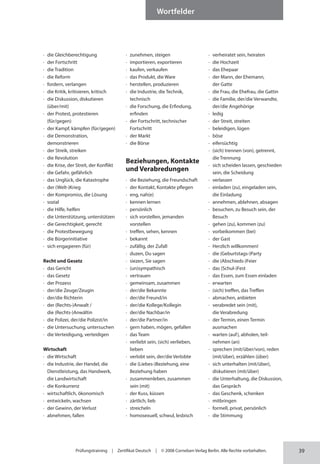 39
Wortfelder
Prüfungstraining | Zertifikat Deutsch | © 2008 Cornelsen Verlag Berlin. Alle Rechte vorbehalten.
∙ die Gleichberechtigung
∙ der Fortschritt
∙ die Tradition
∙ die Reform
∙ fordern, verlangen
∙ die Kritik, kritisieren, kritisch
∙ die Diskussion, diskutieren
(über/mit)
∙ der Protest, protestieren
(für/gegen)
∙ der Kampf, kämpfen (für/gegen)
∙ die Demonstration,
demonstrieren
∙ der Streik, streiken
∙ die Revolution
∙ die Krise, der Streit, der Konflikt
∙ die Gefahr, gefährlich
∙ das Unglück, die Katastrophe
∙ der (Welt-)Krieg
∙ der Kompromiss, die Lösung
∙ sozial
∙ die Hilfe, helfen
∙ die Unterstützung, unterstützen
∙ die Gerechtigkeit, gerecht
∙ die Protestbewegung
∙ die Bürgerinitiative
∙ sich engagieren (für)
Recht und Gesetz
∙ das Gericht
∙ das Gesetz
∙ der Prozess
∙ der/die Zeuge/Zeugin
∙ der/die Richterin
∙ der (Rechts-)Anwalt /
die (Rechts-)Anwältin
∙ die Polizei, der/die Polizist/in
∙ die Untersuchung, untersuchen
∙ die Verteidigung, verteidigen
Wirtschaft
∙ die Wirtschaft
∙ die Industrie, der Handel, die
Dienstleistung, das Handwerk,
die Landwirtschaft
∙ die Konkurrenz
∙ wirtschaftlich, ökonomisch
∙ entwickeln, wachsen
∙ der Gewinn, der Verlust
∙ abnehmen, fallen
∙ zunehmen, steigen
∙ importieren, exportieren
∙ kaufen, verkaufen
∙ das Produkt, die Ware
∙ herstellen, produzieren
∙ die Industrie, die Technik,
technisch
∙ die Forschung, die Erfindung,
erfinden
∙ der Fortschritt, technischer
Fortschritt
∙ der Markt
∙ die Börse
Beziehungen, Kontakte
und Verabredungen
∙ die Beziehung, die Freundschaft
∙ der Kontakt, Kontakte pflegen
∙ eng, nah(e)
∙ kennen lernen
∙ persönlich
∙ sich vorstellen, jemanden
vor­stellen
∙ treffen, sehen, kennen
∙ bekannt
∙ zufällig, der Zufall
∙ duzen, Du sagen
∙ siezen, Sie sagen
∙ (un)sympathisch
∙ vertrauen
∙ gemeinsam, zusammen
∙ der/die Bekannte
∙ der/die Freund/in
∙ der/die Kollege/Kollegin
∙ der/die Nachbar/in
∙ der/die Partner/in
∙ gern haben, mögen, gefallen
∙ das Team
∙ verliebt sein, (sich) verlieben,
lieben
∙ verlobt sein, der/die Verlobte
∙ die (Liebes-)Beziehung, eine
Beziehung haben
∙ zusammenleben, zusammen
sein (mit)
∙ der Kuss, küssen
∙ zärtlich, lieb
∙ streicheln
∙ homosexuell, schwul, lesbisch
∙ verheiratet sein, heiraten
∙ die Hochzeit
∙ das Ehepaar
∙ der Mann, der Ehemann,
der Gatte
∙ die Frau, die Ehefrau, die Gattin
∙ die Familie, der/die Verwandte,
der/die Angehörige
∙ ledig
∙ der Streit, streiten
∙ beleidigen, lügen
∙ böse
∙ eifersüchtig
∙ (sich) trennen (von), getrennt,
die Trennung
∙ sich scheiden lassen, geschieden
sein, die Scheidung
∙ verlassen
∙ einladen (zu), eingeladen sein,
die Einladung
∙ annehmen, ablehnen, absagen
∙ besuchen, zu Besuch sein, der
Besuch
∙ gehen (zu), kommen (zu)
∙ vorbeikommen (bei)
∙ der Gast
∙ Herzlich willkommen!
∙ die (Geburtstags-)Party
∙ die (Abschieds-)Feier
∙ das (Schul-)Fest
∙ das Essen, zum Essen einladen
∙ erwarten
∙ (sich) treffen, das Treffen
∙ abmachen, anbieten
∙ verabredet sein (mit),
die Verabredung
∙ der Termin, einen Termin
ausmachen
∙ warten (auf), abholen, teil­
nehmen (an)
∙ sprechen (mit/über/von), reden
(mit/über), erzählen (über)
∙ sich unterhalten (mit/über),
diskutieren (mit/über)
∙ die Unterhaltung, die Diskussion,
das Gespräch
∙ das Geschenk, schenken
∙ mitbringen
∙ formell, privat, persönlich
∙ die Stimmung
 
