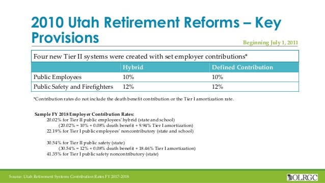 utah retirement systems overview utah retirement systems