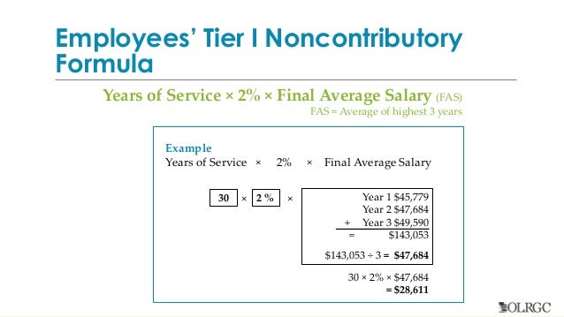 Utah Retirement Systems Overview