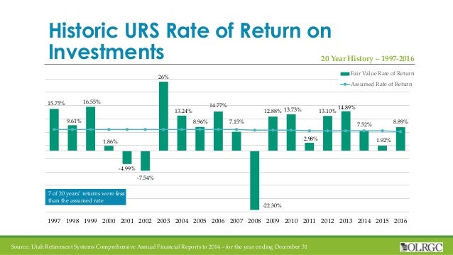 Utah Retirement Systems Overview