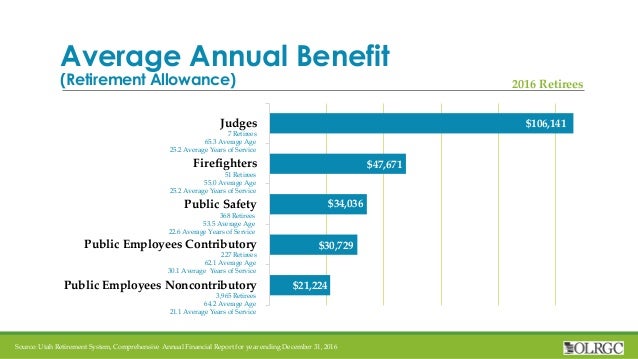 utah retirement systems