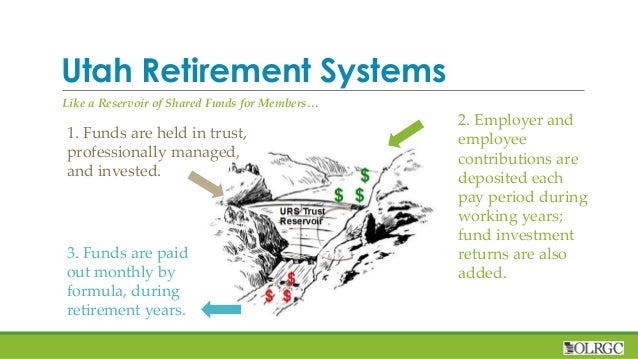 utah retirement systems