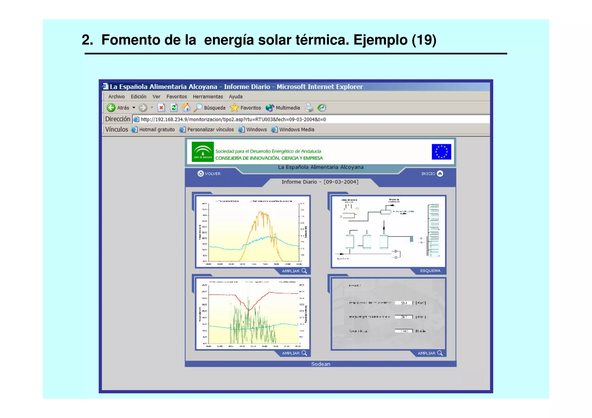 2. Fomento de la energía solar térmica. Ejemplo (19)
 