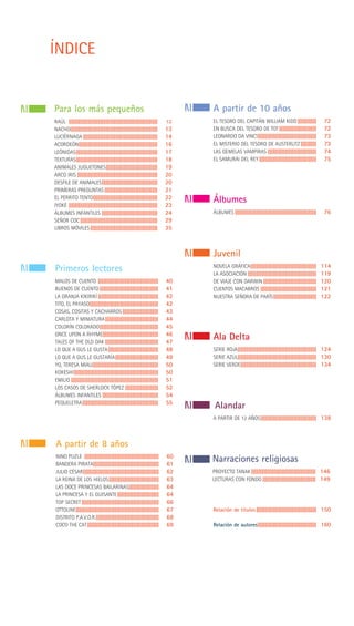 ÍNDICE
Para los más pequeños
RAÚL |||||||||||||||||||||||||||||||||||||||||||||||||||||||||||||| 12
NACHO||||||||||||||||||||||||||||||||||||||||||||||||||||||||||||| 13
LUCIÉRNAGA |||||||||||||||||||||||||||||||||||||||||||||||||||| 14
ACORDEÓN||||||||||||||||||||||||||||||||||||||||||||||||||||||| 16
LEÓNIDAS||||||||||||||||||||||||||||||||||||||||||||||||||||||||| 17
TEXTURAS||||||||||||||||||||||||||||||||||||||||||||||||||||||||| 18
ANIMALES JUGUETONES|||||||||||||||||||||||||||||||||||| 19
ARCO IRIS |||||||||||||||||||||||||||||||||||||||||||||||||||||||| 20
DESFILE DE ANIMALES||||||||||||||||||||||||||||||||||||||| 20
PRIMERAS PREGUNTAS ||||||||||||||||||||||||||||||||||||| 21
EL PERRITO TENTO||||||||||||||||||||||||||||||||||||||||||||| 22
IYOKÉ |||||||||||||||||||||||||||||||||||||||||||||||||||||||||||||| 23
ÁLBUMES INFANTILES ||||||||||||||||||||||||||||||||||||||| 24
SEÑOR COC |||||||||||||||||||||||||||||||||||||||||||||||||||||| 29
LIBROS MÓVILES||||||||||||||||||||||||||||||||||||||||||||||| 35
Primeros lectores
MALOS DE CUENTO |||||||||||||||||||||||||||||||||||||||||| 40
BUENOS DE CUENTO||||||||||||||||||||||||||||||||||||||||| 41
LA GRANJA KIKIRIKÍ |||||||||||||||||||||||||||||||||||||||||| 42
TITO, EL PAYASO|||||||||||||||||||||||||||||||||||||||||||||||| 42
COSAS, COSITAS Y CACHARROS ||||||||||||||||||||||||| 43
CARLOTA Y MINIATURA||||||||||||||||||||||||||||||||||||| 44
COLORÍN COLORADO||||||||||||||||||||||||||||||||||||||||| 45
ONCE UPON A RHYME||||||||||||||||||||||||||||||||||||||| 46
TALES OF THE OLD OAK ||||||||||||||||||||||||||||||||||||| 47
LO QUE A GUS LE GUSTA||||||||||||||||||||||||||||||||||| 48
LO QUE A GUS LE GUSTARÍA|||||||||||||||||||||||||||||| 49
YO, TERESA MIAU|||||||||||||||||||||||||||||||||||||||||||||| 50
KOKESHI||||||||||||||||||||||||||||||||||||||||||||||||||||||||||| 50
EMILIO ||||||||||||||||||||||||||||||||||||||||||||||||||||||||||||| 51
LOS CASOS DE SHERLOCK TÓPEZ ||||||||||||||||||||||| 52
ÁLBUMES INFANTILES ||||||||||||||||||||||||||||||||||||||| 54
PEQUELETRA||||||||||||||||||||||||||||||||||||||||||||||||||||| 55
A partir de 8 años
NINO PUZLE |||||||||||||||||||||||||||||||||||||||||||||||||||| 60
BANDERA PIRATA|||||||||||||||||||||||||||||||||||||||||||||| 61
JULIO CÉSAR||||||||||||||||||||||||||||||||||||||||||||||||||||| 62
LA REINA DE LOS HIELOS||||||||||||||||||||||||||||||||||| 63
LAS DOCE PRINCESAS BAILARINAS||||||||||||||||||||| 64
LA PRINCESA Y EL GUISANTE||||||||||||||||||||||||||||| 64
TOP SECRET |||||||||||||||||||||||||||||||||||||||||||||||||||||| 66
OTTOLINE|||||||||||||||||||||||||||||||||||||||||||||||||||||||||| 67
DISTRITO P.A.V.O.R.|||||||||||||||||||||||||||||||||||||||||||| 68
COCO THE CAT|||||||||||||||||||||||||||||||||||||||||||||||||| 69
Relación de títulos |||||||||||||||||||||||||||||||||||||||||| 150
Relación de autores||||||||||||||||||||||||||||||||||||||||| 160
Álbumes
ÁLBUMES ||||||||||||||||||||||||||||||||||||||||||||||||||||||||| 76
Ala Delta
SERIE ROJA||||||||||||||||||||||||||||||||||||||||||||||||||||||| 124
SERIE AZUL||||||||||||||||||||||||||||||||||||||||||||||||||||||| 130
SERIE VERDE||||||||||||||||||||||||||||||||||||||||||||||||||||| 134
Alandar
A PARTIR DE 12 AÑOS||||||||||||||||||||||||||||||||||||||| 138
A partir de 10 años
EL TESORO DEL CAPITÁN WILLIAM KIDD ||||||||||||| 72
EN BUSCA DEL TESORO DE TOT|||||||||||||||||||||||||| 72
LEONARDO DA VINCI||||||||||||||||||||||||||||||||||||||||| 73
EL MISTERIO DEL TESORO DE AUSTERLITZ||||||||||| 73
LAS GEMELAS VAMPIRAS |||||||||||||||||||||||||||||||||| 74
EL SAMURÁI DEL REY|||||||||||||||||||||||||||||||||||||||| 75
Juvenil
NOVELA GRÁFICA|||||||||||||||||||||||||||||||||||||||||||||| 114
LA ASOCIACIÓN |||||||||||||||||||||||||||||||||||||||||||||||| 119
DE VIAJE CON DARWIN ||||||||||||||||||||||||||||||||||||| 120
CUENTOS MACABROS ||||||||||||||||||||||||||||||||||||||| 121
NUESTRA SEÑORA DE PARÎS|||||||||||||||||||||||||||||| 122
Narraciones religiosas
PROYECTO TANAK ||||||||||||||||||||||||||||||||||||||||||||| 146
LECTURAS CON FONDO ||||||||||||||||||||||||||||||||||||| 149
 