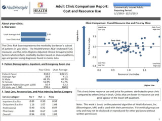 HEALTHIEST PEOPLE | OPTIMIZE MEDICAID | A GREAT ORGANIZATION
Utah’s All Payer Claims Database
 
