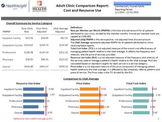 HEALTHIEST PEOPLE | OPTIMIZE MEDICAID | A GREAT ORGANIZATION
Utah’s All Payer Claims Database
 