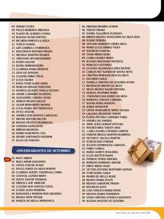 09	 SERGIO YUNES                      06	 HIROSHI MIASIRO JUNIOR
      09	 PAULO ROBERTO MIRANDA             06	 TERCIO OBARA
      10	 FLAVIO DE ALMEIDA CUNHA           07	 DANIEL FALLEIROS NUNZIATA
      10	 ROSANA NUNES ESPOSO               08	 MIRTES HELENA MANGUEIRA DA SILVA DIAS
      10	 RICARDO PIMENTA D AVILA           08	 ELAINE PEREIRA
      11	 YUKUO SAHEKI                      08	 ANTONIO ROBERTO VIEIRA SILVA
      11	 LIZE GABRIELA YOSHINAGA           09	 MARIA LUCIA KIMIKO YASUI
      11	 WALTERSON MATHIAS PRADO           09	 MAURICIO FAZZURA
      11	 MICHELE MARTINS SOARES            09	 THAIS MIEKO KUBO
      11	 CRISTIANE HITOMI KASHIMA          09	 CAMILA BASILE MEIRA
      13	 PLINIO GOLONI                     09	 JULIANA MACHADO MATHEUZ
      13	 KUNIO SHIMABUKURO                 10	 MARCELO GOTARDO
      13	 CLARISSA MARIA PESENTE            10	 LUCIANA ALLEMAND LOPES WESTIN
      15	 LIVIA LIE SONODA                  10	 CARLOS NEY XAVIER DE SOUSA NETO
      16	 CLAUDIA ERIKO TSUJI               10	 CRISTINA MORAGHI DIAS DA SILVA
      17	 LUCIA OGAWA                       11	 EDUARDO SAKAI
      17	 KATIA YUKIE KANO OZEKI            11	 DANIELA CRISTINA DE OLIVEIRA NUNES
      18	 MARCOS ERNANI TOMOTANI            11	 REGINALDO BRUNO DA SILVA
      19	 PATRICIA DUARTE CINELLI VICIANA   11	 SILVIA REGINA NAJAR OSTASKA
                                            14	 DURVAL PAUPERIO SERIO
      20	 ANDRE CARNEIRO SCHERTEL
                                            15	 FERNANDA DAS DORES DA SILVA
      20	 ALEXANDRE CAMARA OZAKI
                                            16	 MARIANA COELHO CARRARA
      21	 MARCIA REGINA SALLES
                                            17	 IZAURA REIKA WASANO
      21	 LILIAM BERNARDES MANDIA
                                            18	 JORGE KHADOUR
      22	 LUCIA MARIA NEY PIZZOCOLO
                                            19	 CINTIA MARGARETE SPINA TANAKA
      26	 FEYEZ AYACHE
                                            19	 LJILJANA ZIVANOVIC FARAH
      26	 ANDREA DOS SANTOS CARVALHO
                                            19	 FLAVIA PECORA CARNEIRO FARIA
      27	 MILENE MAYUMI AKUTSU
                                            19	 ANDREA DO AMARAL
      28	 RENATA PIVOTTO RODRIGUES
                                            21	 ARNE AUED GUIRAR VENTURA
      28	 VANESSA GONÇALVES
                                            21	 MAUREN RIKA TABATA ARAI
      28	 MIRIAM OKAMURA
                                            21	 CARLA DANIELA PESSINI CAMPOS
      30	 MARIO HARUMITSU OTA
                                            22	 FABIANE BRAGA MARTINS BARBOSA
      30	 DENISE SARTORATO SOUBHIE
                                            22	 VICTOR D’ ASCOLA MARTIN
      31	 ELLEA LIE NAKANO                  23	 SUZELEI IZZO FORGER
                                            23	 JULIANA DOMINGUES CABANAS
                                            24	 FABIO CAMILO
         Aniversariantes de Setembro        25	 MARIA GORETI NOGUEIRA
                                            25	 ELCIO MATTOS BAHIA
      01	 RAUF ABBUD                                                                                                   d
                                                                                                                       eo

Dia                                         25	 PATRICK YENDO MINOWA
                                                                                                                     cL
                                                                                                                M



      01	 IRACI AKEMI SAKASHITA
                                                                                                                 m




                                            26	 MARIANA BARBARA AKKARI
                                                                                                              Ky




      01	 CINTIA FURUSE NUNES               27	 DIRCE RIEKO HOJO
      01	 PAULO JORGE DA SILVA BONFIM       27	 VICTOR ANTONIO MONTEIRO SOPHIA
      02	 CLARISSA NOEMY YOSHINAGA CHIBA    28	 YUMI OZAWA SAKAI
      02	 CHANTAL ALTERO BISPO              28	 INGRID DE MELLO RODE
      02	 SUENY SAYURI TATIBANA             28	 REGINA MARIA PULITI
      02	 PRISCILA AFIF ABMUSSI             28	 RENATA GARGIONE PRADO
      02	 CLAUDIA DOS SANTOS COSTA          28	 MAURICIO KATO
      04	 FLAVIO ALVES MOREIRA              28	 CAIO VINICIUS BARDI MATAI
      04	 ROSANGELA MORONI DIAS GRANERO     29	 SILVANA MARIA POSSEBON
      05	 REGINA MITIE MIYAKE               30	 VANIA CRISTINA FONSECA BAGNATO
      06	 MARCIA DE MELLO MENDONCA          30	 SUZANA MACEDO DE OLIVEIRA



                                                                    APCD SAÚDE | JUL | AGO |SET | 2009 | 25
 