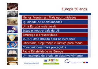 Europa 50 anos

Menos Fronteiras: Mais oportunidades
Igualdade de oportunidades
Uma Europa mais verde
Estudar noutro país da UE
Emprego e prosperidade
EURO: Uma moeda para os europeus
Liberdade, Segurança e Justiça para todos
Consumidores mais protegidos
Paz e Estabilidade na Europa
Um exemplo de ajuda ao desenvolvimento

23 de Março de 2007
 