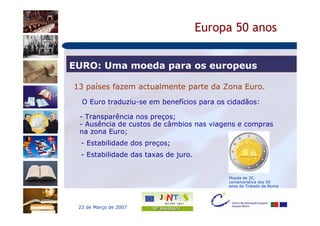 Europa 50 anos


EURO: Uma moeda para os europeus

13 países fazem actualmente parte da Zona Euro.
  O Euro traduziu-se em benefícios para os cidadãos:

 - Transparência nos preços;
 - Ausência de custos de câmbios nas viagens e compras
 na zona Euro;
  - Estabilidade dos preços;
  - Estabilidade das taxas de juro.


                                           Moeda de 2€,
                                           comemorativa dos 50
                                           anos do Tratado de Roma




 23 de Março de 2007
 