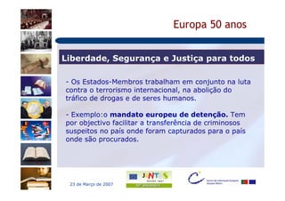 Europa 50 anos


Liberdade, Segurança e Justiça para todos

- Os Estados-Membros trabalham em conjunto na luta
contra o terrorismo internacional, na abolição do
tráfico de drogas e de seres humanos.

- Exemplo:o mandato europeu de detenção. Tem
por objectivo facilitar a transferência de criminosos
suspeitos no país onde foram capturados para o país
onde são procurados.




 23 de Março de 2007
 
