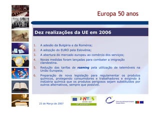 Europa 50 anos

Dez realizações da UE em 2006

1.   A adesão da Bulgária e da Roménia;
2.   A adopção do EURO pela Eslovénia;
3.   A abertura do mercado europeu ao comércio dos serviços;
4.   Novas medidas foram lançadas para combater a imigração
     clandestina.
5.   Redução das tarifas de roaming pela utilização de telemóveis na
     União Europeia;
6.   Preparação de nova legislação para regulamentar os produtos
     químicos, protegendo consumidores e trabalhadores e exigindo à
     indústria química que os produtos perigosos sejam substituídos por
     outros alternativos, sempre que possível.




     23 de Março de 2007
 