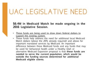 UAC LEGISLATIVE NEED
$6.4M in Medicaid Match be made ongoing in the
2016 Legislative Session.
•  These funds are being used to draw down federal dollars to
support the existing system.
•  These funds help address the need for additional local Medicaid
Match dollars (above the 20% already required) and allows for
important mandated services by Medicaid. An important
difference between these Medicaid funds and any funds that may
be used for behavioral health under a Healthy Utah or
alternative Medicaid Expansion proposal is that these funds are
needed to serve the current population, which would be
outside the funding sources determined for additional
Medicaid eligible clients.
 