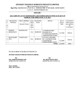 EPOCKET ONLINE PAYMENTS PRIVATE LIMITED
CIN: U74999MH2015PTC262437
Reg.Office: BUILDING NO.4, FLAT NO.4., SHUBHAM PARK UTTAM NAGAR, NASHIK-422010
e-mail id:- autimanish@gmail.com
_________________________________________________________________________________
ANNEXURE I
(XIII) COMPLETE LIST OF SHAREHOLDER’S AND SHAREHOLDING PATTERN AS ON DATE OF
FINANCIAL YEAR ENDED AS ON 31.03.2021
L
F
N
o
.
Shareholders
Full Name
Father’s/Mother’
s
/Spouse’s Name
Joint
Hold
er’s
Full
Nam
e
Residential
Status
Address No. of
Shares
Held
% of shares
held on paid
up capital as
on
31.03.2021
1
ASHWINI
MANISH AUTI
MANISH AUTI
N.A RESIDENT
12 SHUBHAM PARK
BUILDING NO-6
UTTAMNAGAR,TRIMURTI
CHOWK,NASHIK-422008
1,27,400 50.96%
2
DILIP VASANT
AUTI
VASANT AUTI
N.A. RESIDENT
FLAT NO. 4, BUILDING
NO. 4, SHUBHAM PARK,
UTTAM NAGAR,
AMBAD,NASHIK-422010
1,22,600
49.04%
TOTAL 2,50,000 100%
For and on Behalf of the Board of Directors of
EPOCKET ONLINE PAYMENTS PRIVATE LIMITED
SD/ SD/
Mrs. ASHWINI MANISH AUTI Mr. DILIP VASANT AUTI
(DIRECTOR, DIN- 03548719) (DIRECTOR, DIN- 03548776)
Place: Nashik.
Date: 30.11.2021
 