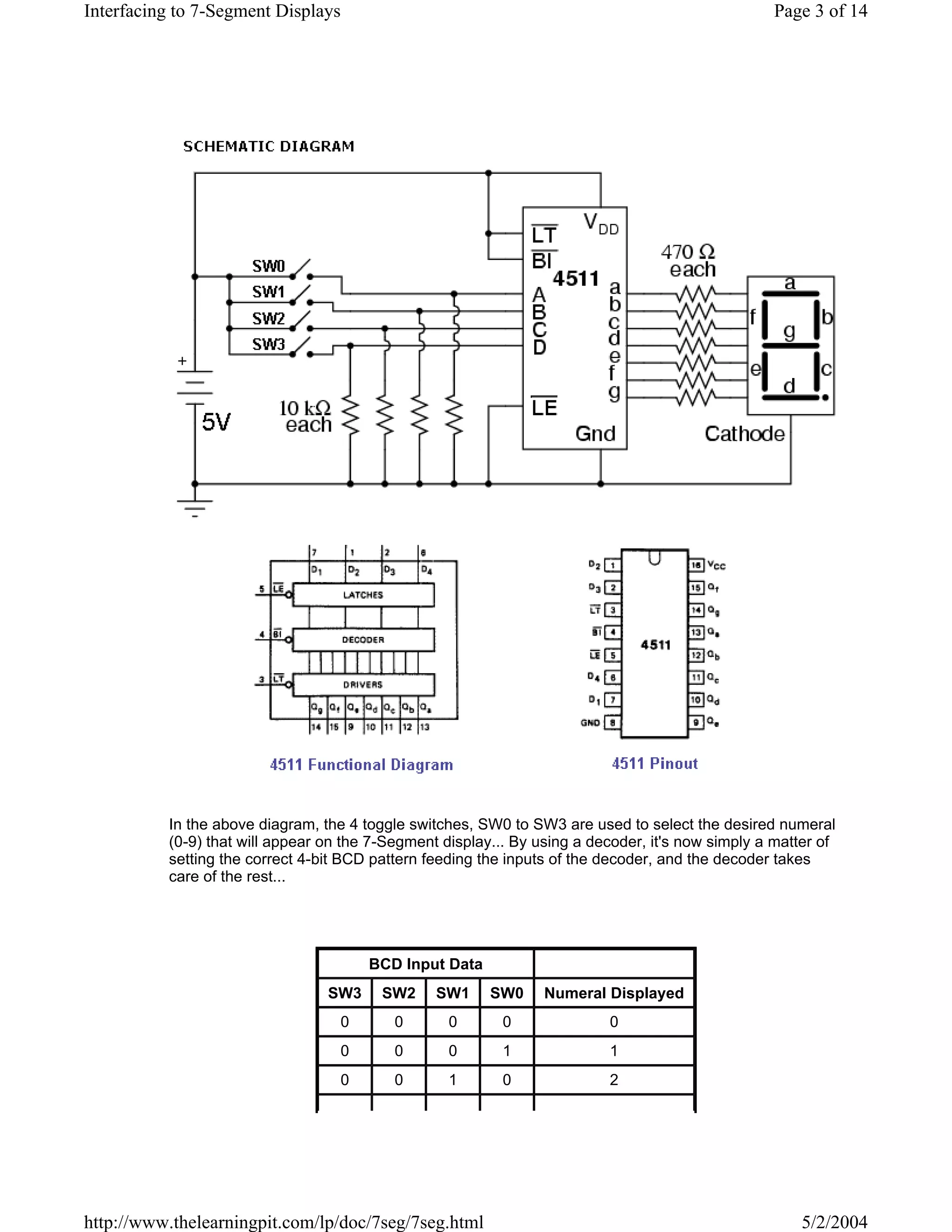 Interfacing to 7-Segment Displays                                                                 Page 3 of 14




          In the above diagram, the 4 toggle switches, SW0 to SW3 are used to select the desired numeral
          (0-9) that will appear on the 7-Segment display... By using a decoder, it's now simply a matter of
          setting the correct 4-bit BCD pattern feeding the inputs of the decoder, and the decoder takes
          care of the rest...




                                       BCD Input Data
                                 SW3     SW2     SW1     SW0     Numeral Displayed
                                   0       0       0       0              0
                                   0       0       0       1              1
                                   0       0       1       0              2




http://www.thelearningpit.com/lp/doc/7seg/7seg.html                                                    5/2/2004
 