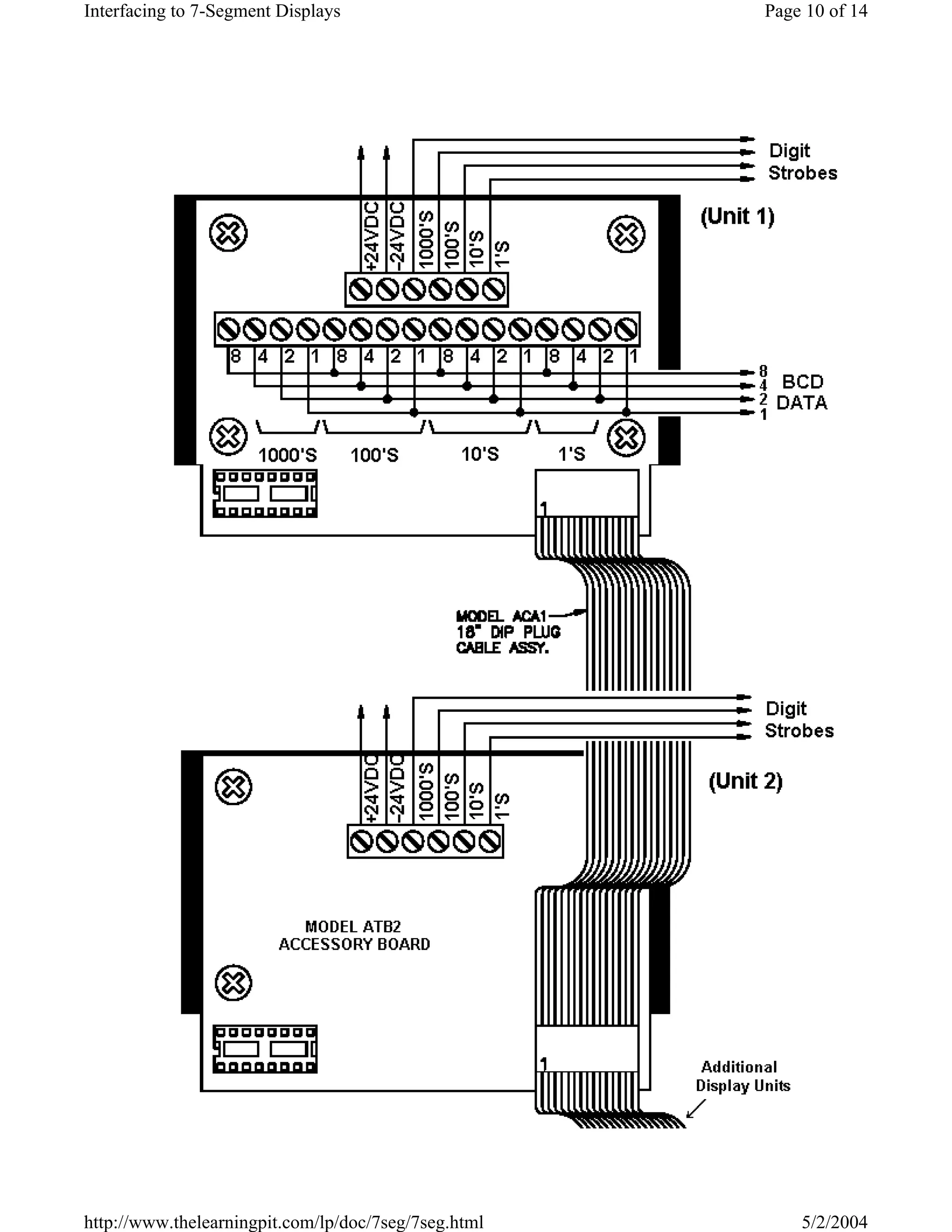 Interfacing to 7-Segment Displays                     Page 10 of 14




http://www.thelearningpit.com/lp/doc/7seg/7seg.html       5/2/2004
 