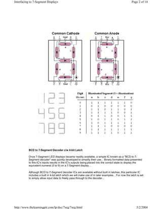 Interfacing to 7-Segment Displays                                                                     Page 2 of 14




          BCD to 7-Segment Decoder c/w 4-bit Latch

          Once 7-Segment LED displays became readily available, a simple IC known as a "BCD to 7-
          Segment decoder" was quickly developed to simplify their use... Binary formatted data presented
          to this IC's inputs results in the IC's outputs being placed into the correct state to display the
          equivalent numeral (0 to 9) on a 7-Segment display...

          Although BCD to 7-Segment decoder ICs are available without built in latches, this particular IC
          includes a built in 4-bit latch which we will make use of in later examples... For now the latch is set
          to simply allow input data to freely pass through to the decoder...




http://www.thelearningpit.com/lp/doc/7seg/7seg.html                                                       5/2/2004
 