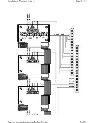 Interfacing to 7-Segment Displays                     Page 12 of 14




http://www.thelearningpit.com/lp/doc/7seg/7seg.html       5/2/2004
 