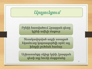 13
Արդյունքում
Բջնիի հատվածում Հրազդան գետը
կլինի ավելի մաքուր
Տեսակավորված աղբի ստացած
եկամուտը կօգտագործվի որևէ այլ
խնդրի լուծման համար
Աշխատանքը սկիզբ կդնի Հրազդան
գետի ողջ հունի մաքրմանը
 