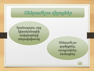 7
Անհրաժեշտ միջոցներ
Տրանսպորտ, որը
կիրականացնի
սովորողների
տեղափոխումը
Անհրաժեշտ
գործիքներ,
տոպրակներ,
ձեռնոցներ
 