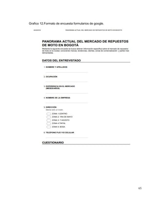 65
Grafico 12.Formato de encuesta formularios de google.
 