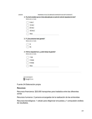 69
Fuente 24.Elaboración propia
Recursos:
Recursos financieros: $20.000 transportes para traslados entre las diferentes
zonas
Recursos humanos: 2 persona encargadas de la realización de las entrevistas
Recursos tecnológicos: 1 celular para diligenciar encuestas y 1 computador análisis
de resultados.
 