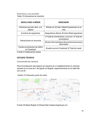 90
CONTROLES, EVALUACIONES
Tabla 15.Indicadores de medición
RESULTADO A MEDIR INDICADOR
Personas que dan click a la
página
#Clicks en 30 días / #total impresiones en el
mes
Aumento de seguidores #seguidores últimos 30 días/ #total seguidores
Interacciones en anuncios
# Total de Comentarios x anuncio / # Total de
comentarios
(#Likes+#compartidos+#comentarios)/usuarios
alcanzados
Ventas provenientes de tráfico
en Facebook
#Leads anuncio Facebook/ # Total de Leads
Fuente 51.Elaboración propia
ESTUDIO TÉCNICO
LOCALIZACIÓN DEL NEGOCIO
Para la localización del negocio se requiere de un establecimiento en arriendo
ubicado en la zona de 7 de agosto en Bogotá, específicamente en la calle 63b
con cra 24.
Grafico 37.Ubicación punto de venta
Fuente 52.Mapa Bogotá. En(línea):http://mapas.bogota.gov.co/
 