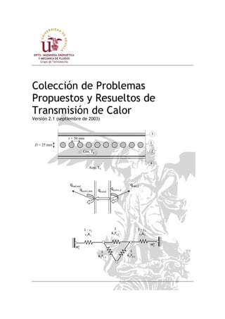 Colección de Problemas
Propuestos y Resueltos de
Transmisión de Calor
Versión 2.1 (septiembre de 2003)
D = 25 mm
s = 50 mm
1
2
3
4
Gas, Tg
Aire, Ta
ext,convq 2,convq
condq
2,radqext,radq
11
1
A
1
ε
ε−
22
2
A
1
ε
ε−
2,11FA
1
3,11FA
1
3,22FA
1
0
1M
0
2M
 