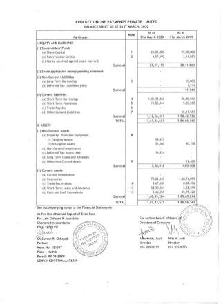 ePocket 2020 Auditor's statement
