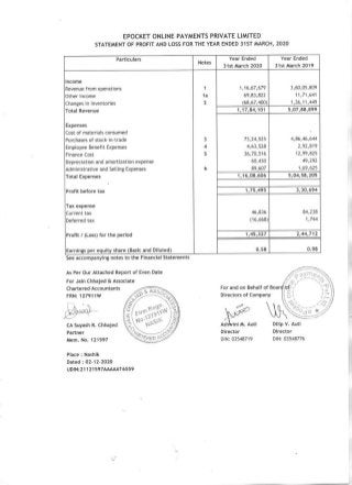 ePocket 2020 Auditor's statement